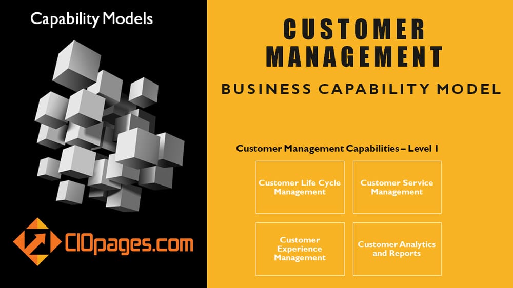 Customer Management Business Capability Model