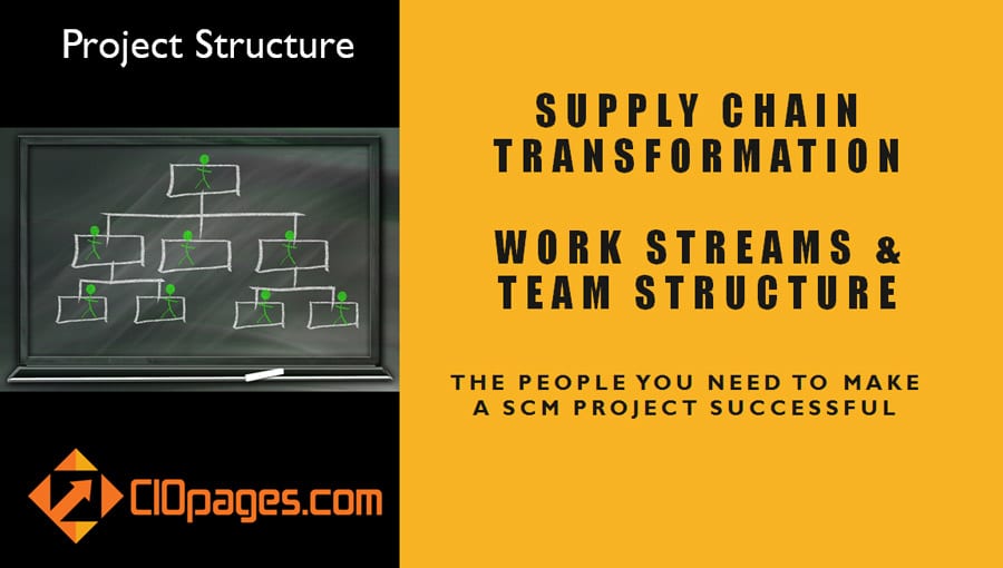 Supply Chain Management Transformation Project Work Streams